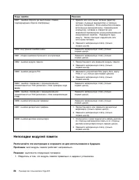 Страница 102