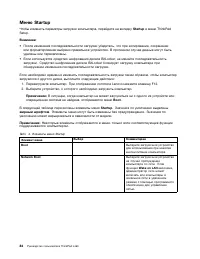 Страница 102