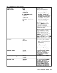 Страница 103