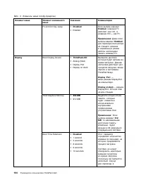 Страница 122