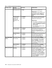 Страница 130