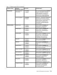 Страница 131