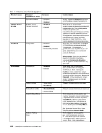 Страница 132