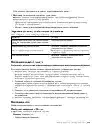 Страница 149