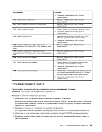 Страница 105