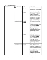 Страница 102