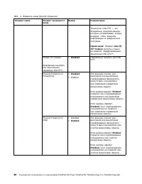 Страница 106