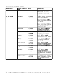 Страница 108