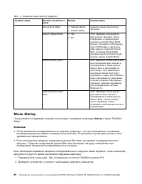 Страница 110