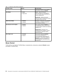 Страница 112