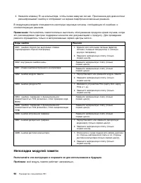 Страница 110