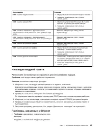 Страница 115