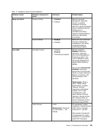 Страница 103