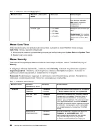 Страница 104