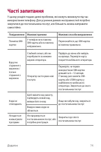 Страница 159