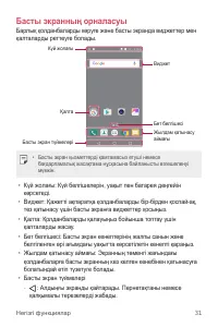 Страница 200