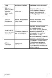 Страница 246