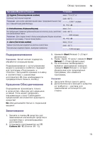 Страница 15