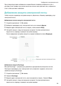 Страница 105