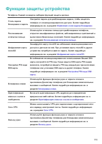 Страница 179