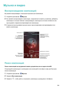 Страница 132