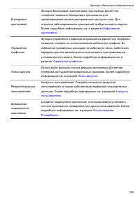 Страница 164