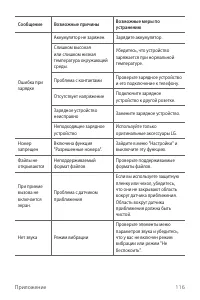 Страница 117