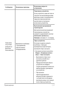 Страница 118