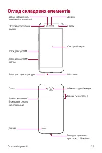 Страница 147