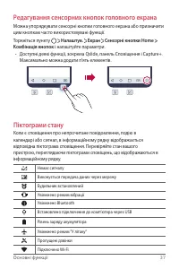 Страница 162