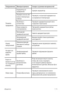 Страница 240
