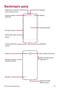 Страница 271