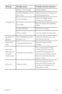 Страница 485