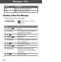 Страница 102