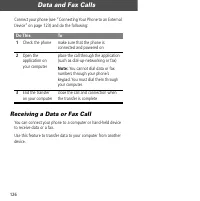 Страница 128