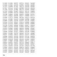 Страница 168