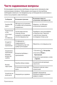 Страница 158