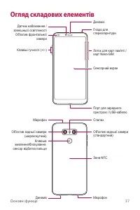 Страница 197