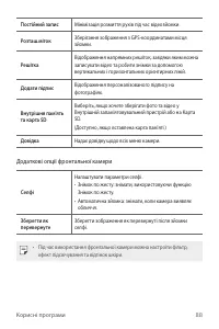 Страница 248