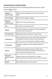 Страница 251