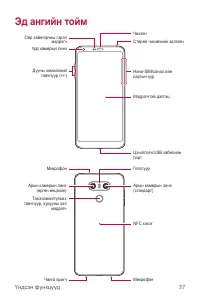 Страница 516
