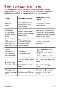 Страница 636