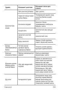 Страница 637
