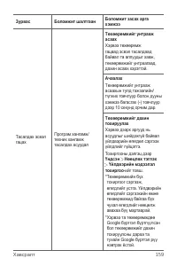Страница 638