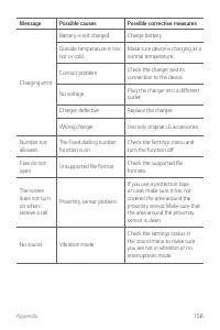 Страница 796