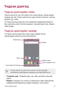 Страница 288