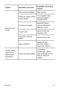 Страница 336