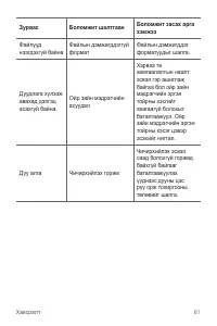 Страница 337