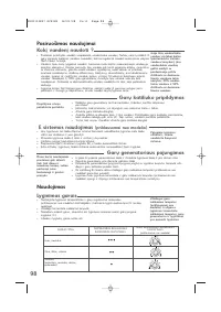 Страница 100