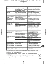 Страница 108